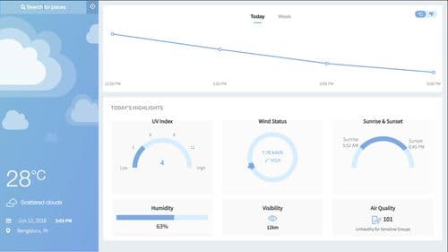 Amindi.me-ზე დაემატა ვალუტის კურსი და კონვერტორი